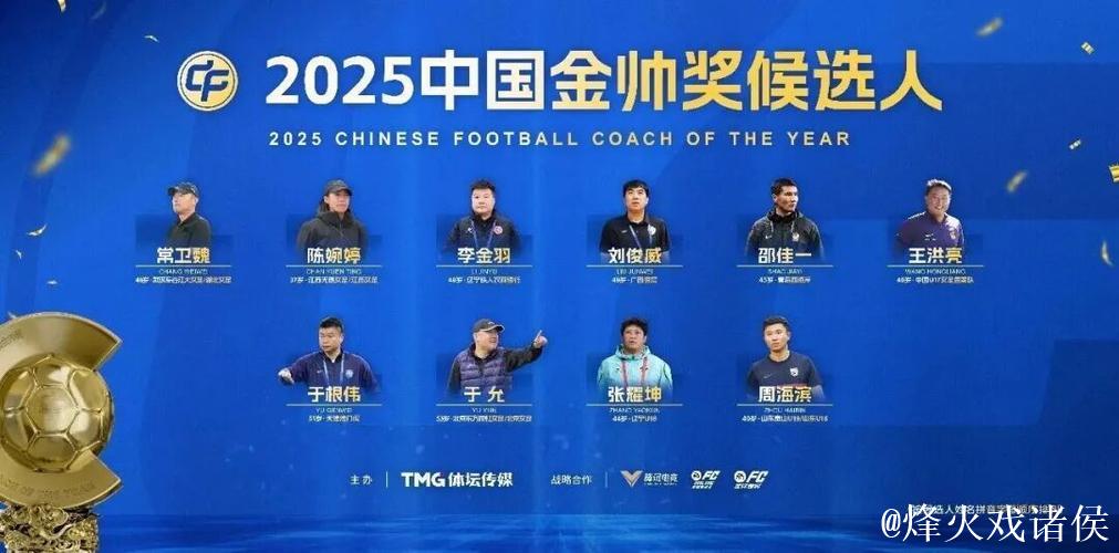 中国金球奖候选名单揭晓，上海6名球员入围